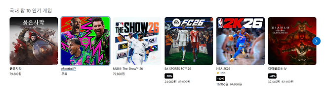 플레이스테이션 스토어에서도 인기 게임 순위 가장 앞자리를 지키고 있다(출처=플레이스테이션 스토어 캡처).