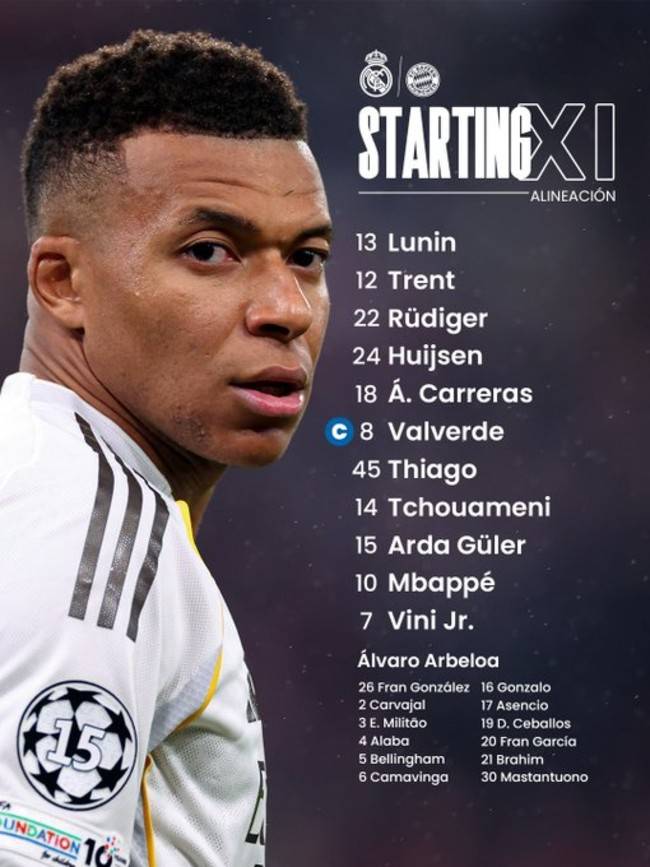 사진=레알 마드리드