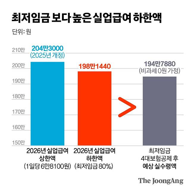김영희 디자이너