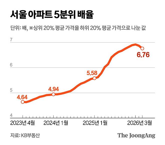 정근영 디자이너