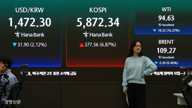 증시 오르고, 환율·유가 내리고 미국과 이란이 2주 휴전에 합의한 8일 서울 중구 하나은행 본점 딜링룸에 각종 지수가 표시돼 있다. 이날 코스피는 전 거래일 대비 7% 가까이 오른 5872.34로 장을 마쳤고, 원·달러 환율의 주간 거래 종가(오후 3시30분 기준)는 전날보다 33.6원 내린 1470.6원이었다. 정효진 기자 hoho@kyunghyang.com