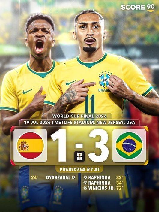 챗GPT는 브라질이 결승전에서 스페인을 3-1로 꺾고 우승할 것으로 전망했다. /스코어90 제공