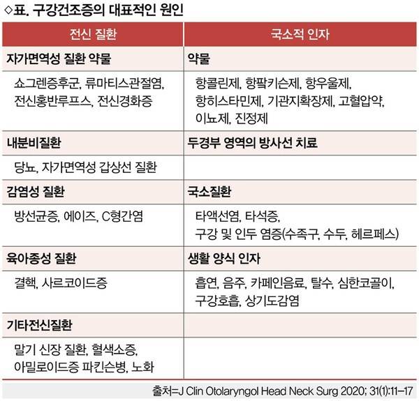 이미지 : 김성철 약사