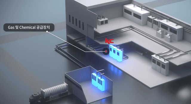 (자료=케이씨)