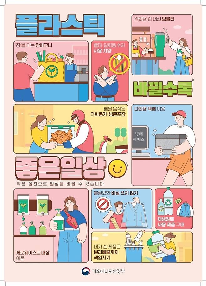 파주시, '플라스틱 감량, 다회용기 사용' 생활수칙 실천 함께 해요! 포스터. 사진=파주시 제공