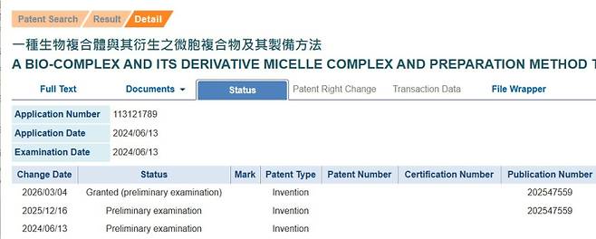 (자료=서밋바이오텍이 등록한 대만 특허)