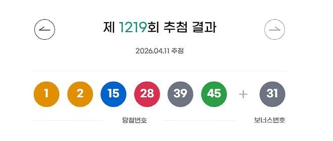 당첨번호.