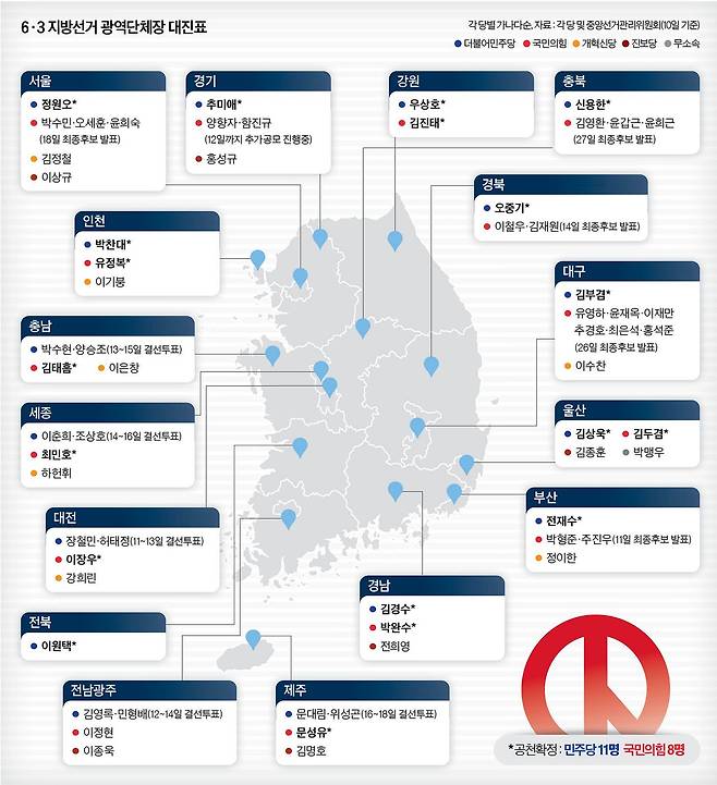 그래픽=남미가 기자