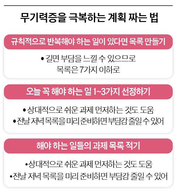 그래픽=이윤채 기자