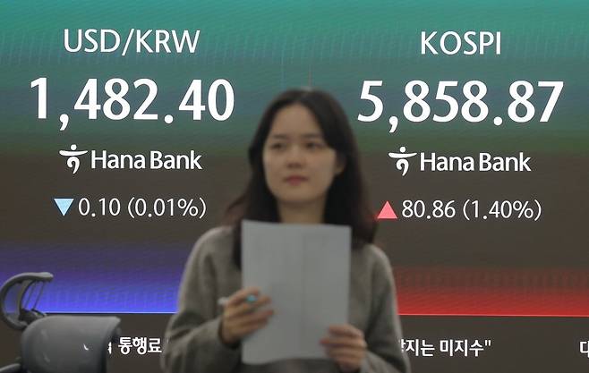 코스피가 전장보다 80.86p(1.40%) 오른 5,858.87으로 마감한 10일 오후 서울 중구 하나은행 딜링룸에서 딜러들이 업무를 보고 있다. /사진=연합뉴스