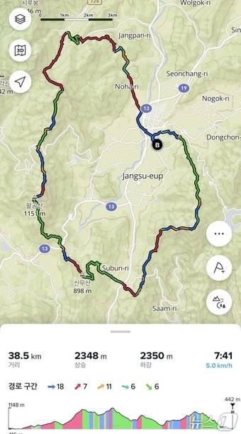 장수트레일레이스 38k 코스의 누적고도와 거리. (이동거리 측정=suunto) /뉴스1 이상휼 기자