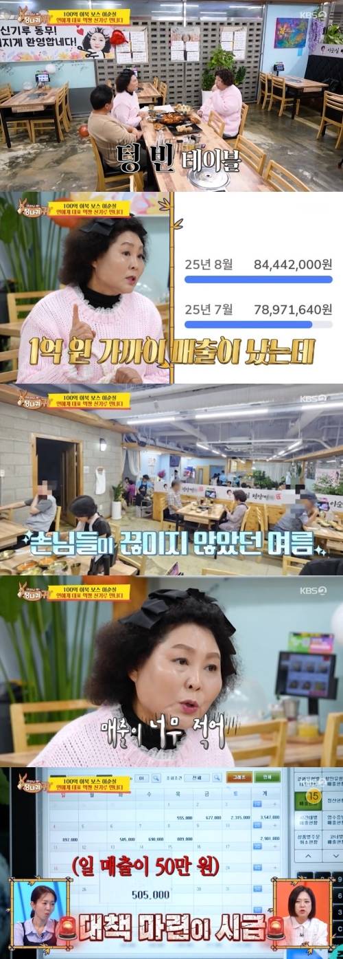 ‘사당귀’. 사진lKBS