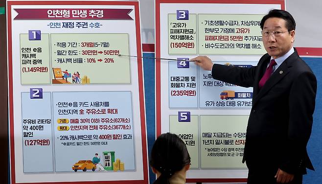 ▲ 유정복 인천시장이 14일 인천시청 브리핑룸에서 인천형 민생 체감 추가경정예산을 발표하고 있다. /이재민 기자 leejm@incheonilbo.com