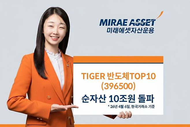 미래에셋자산운용은 지난 7일 반도체 테마의 주요 ETF 상품 중 하나인 'TIGER 반도체TOP10'의 순자산이 국내 테마 ETF 중 처음 10조원을 돌파했다고 밝혔다. / 사진=미래에셋자산운용