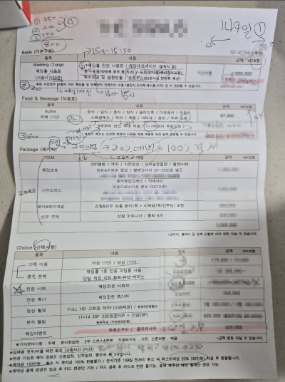지난달 A(31)씨가 광주 서구 한 예식장을 찾아 상담한 계약서. 민현기 기자