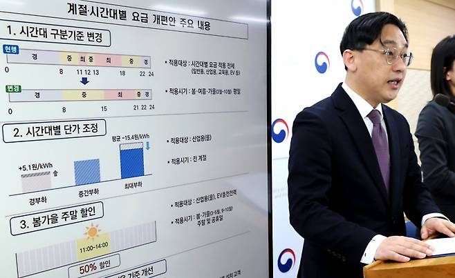 이원주 기후에너지환경부 에너지전환정책실장이 14일 세종시 정부세종청사에서 16일부터 시행되는 계절·시간대별 전기요금 개편안 내용을 발표하고 있다. 2026.4.14/뉴스1 Copyright (C) 뉴스1. All rights reserved. 무단 전재 및 재배포, AI학습 이용 금지. /사진=(세종=뉴스1)