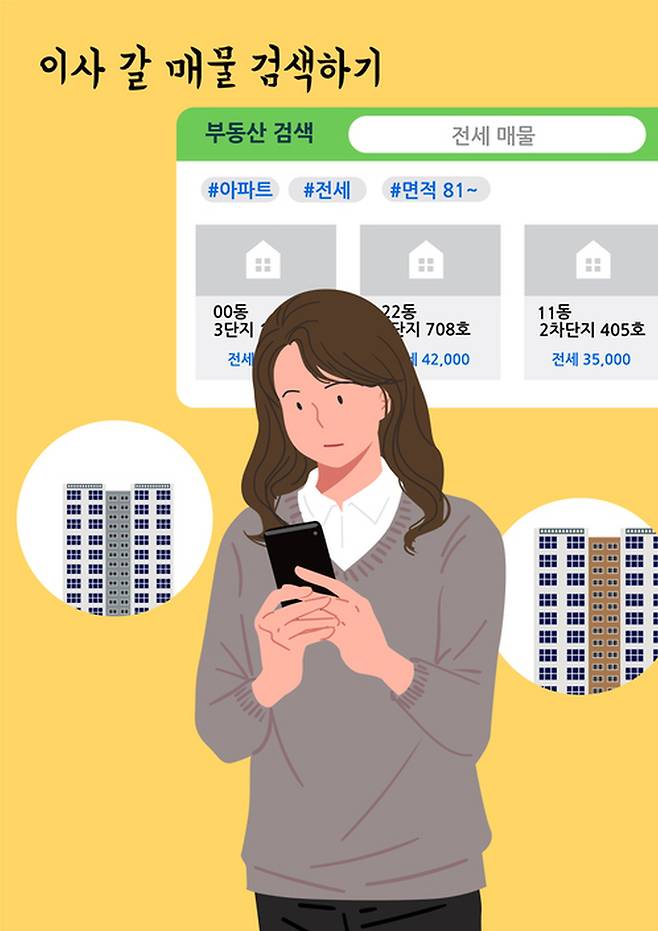 서울 집값 부담이 커지면서 30대 수요가 경기권으로 이동하고, 일부 구간에서는 대출 비중이 50%를 넘는 흐름이 나타나고 있다. 게티이미지