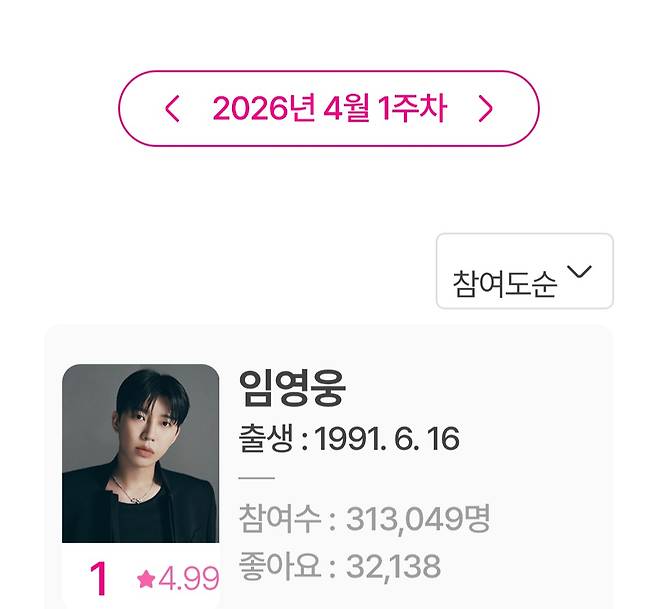 '4월도 No.1' 임영웅, 아이돌차트 평점랭킹 263주 연속 1위