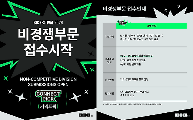 (제공=부산인디커넥트페스티벌조직위원회).