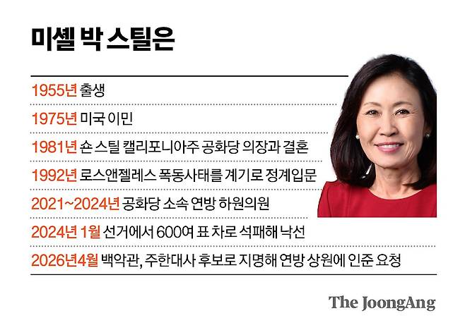 김주원 기자