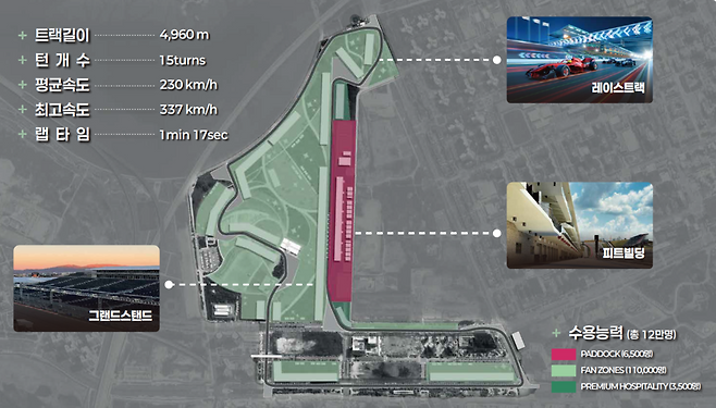 ▲ 송도달빛축제공원을 대상으로 한 서킷 디자인. /제공=인천시