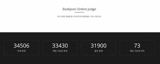 백준 온라인 저지 홈페이지. 출처=백준 온라인 저지 홈페이지 캡처