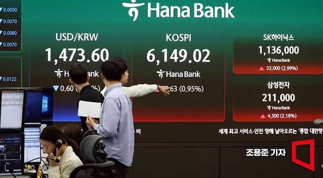 미국과 이란의 2차 협상 기대감에 뉴욕증시의 S&P 500 지수가 사상 최고치를 경신한 가운데 국내증시도 1% 가까이 상승 출발한 16일 서울 중구 하나은행 본점 딜링룸에서 직원이 증시와 환율 등을 모니터하고 있다. 이날 코스피는 전 거래일 대비 58.10p(0.95%) 오른 6,149.49에 장을 시작했다. 2026.4.16 조용준 기자