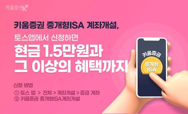 . /키움증권 제공