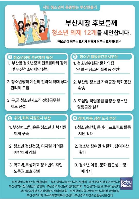 부산시장 후보들에게 제안한 12개 의제. ⓒ부산북구청소년문화의집