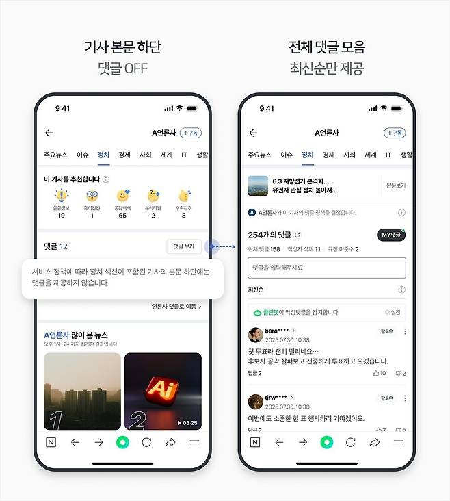 네이버가 6월 3일 제9회 전국동시지방선거가 종료될 때까지 정치·선거 섹션 기사 본문 하단 댓글을 닫는다. '댓글 보기' 버튼을 따로 눌러야 전체 댓글을 볼 수 있다. (네이버 제공)