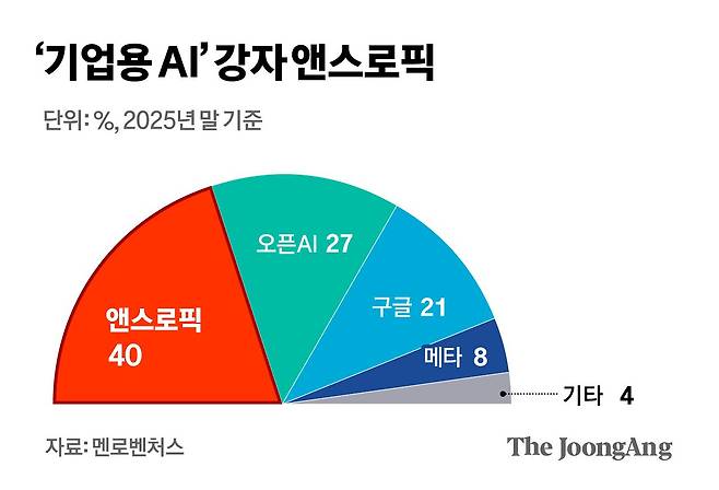 김경진 기자