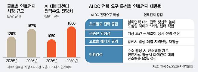 서울경제