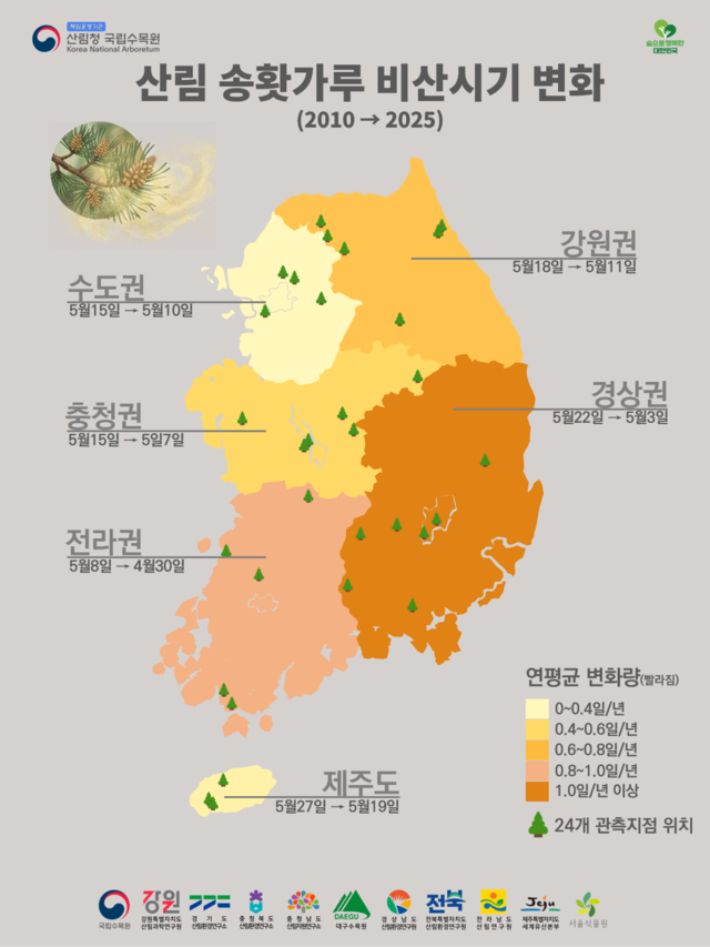 산림청 국립수목원