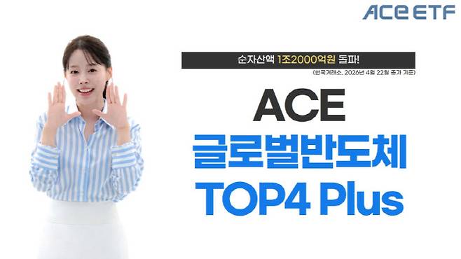 (자료 제공=한국투자신탁운용)