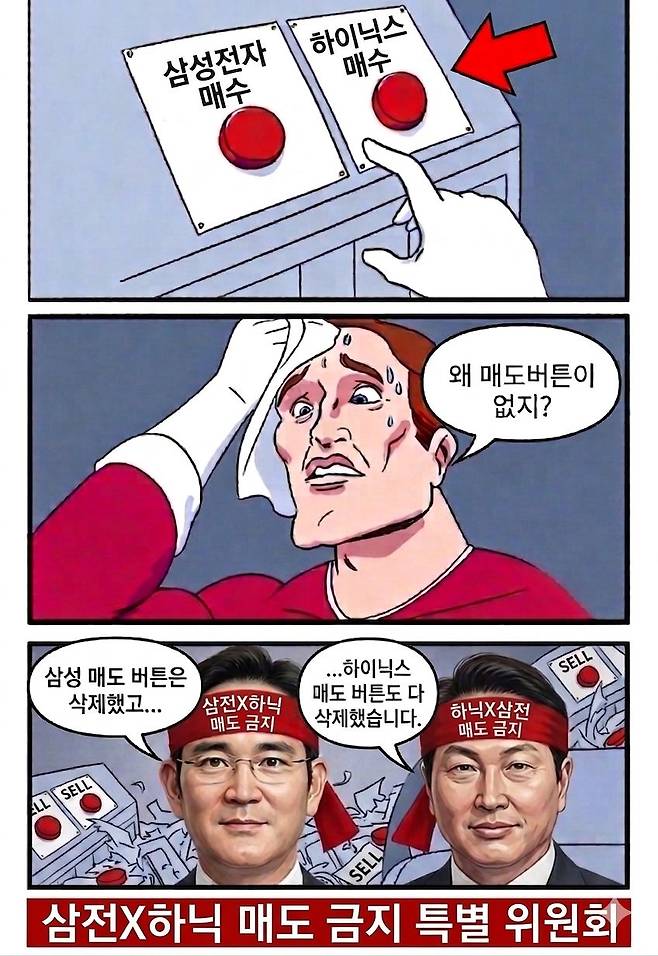 삼성전자와 SK하이닉스 주식을 팔지 말고 사야 한다는 메시지의 밈(Meme) 이미지. 온라인 커뮤니티 캡처