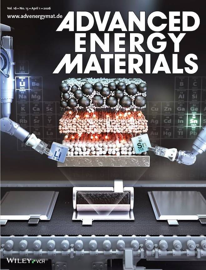 KERI 나노 주석 중간층 제어 기술 연구결과가 Advanced Energy Materials 표지 논문으로 선정됐다. KERI 제공