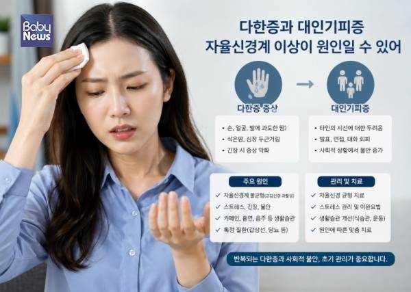 대인기피증은 사회공포증 또는 사회불안장애로 분류되는 불안장애의 한 유형이다. 타인의 시선을 지나치게 의식하거나 부정적인 평가를 받을 것이라는 두려움이 커지면서 사람들과의 접촉을 회피하는 행동이 나타나는 것이 특징이다. ⓒ해아림한의원