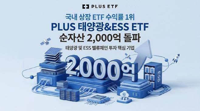 (자료 제공=한화자산운용)