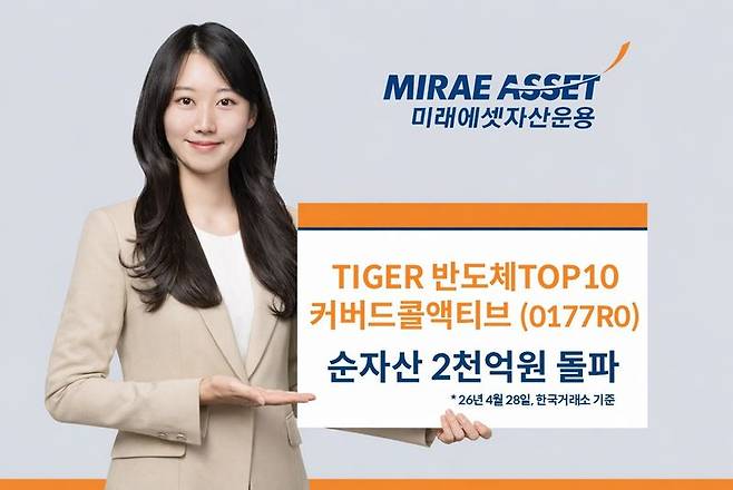 미래에셋자산운용 제공