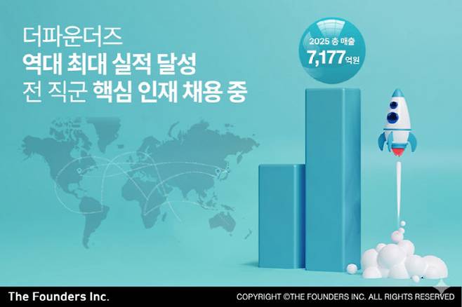 (사진=더파운더즈)