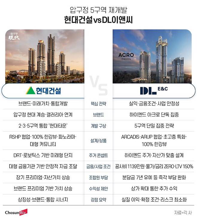 그래픽=정서희