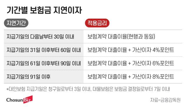 그래픽=정서희