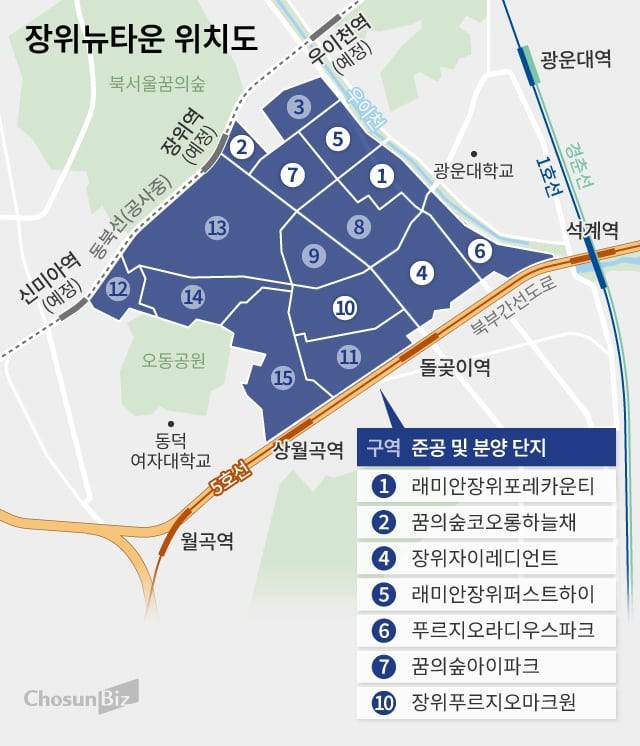 그래픽=손민균