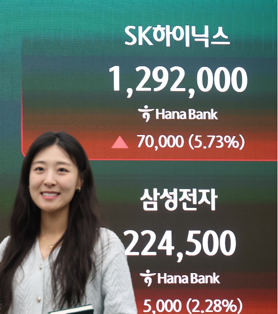 국내 증시(코스피, 코스닥, 코넥스) 시가총액이 사상 처음으로 6천조원을 넘어선 27일 서울 중구 하나은행 딜링룸 현황판에 SK하이닉스, 삼성전자 종가가 표시돼있다. (연합뉴스)