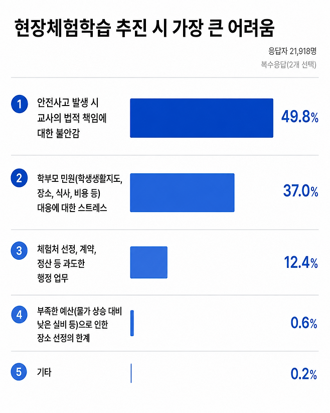 기사의 내용을 바탕으로 생성한 이미지. 챗GPT