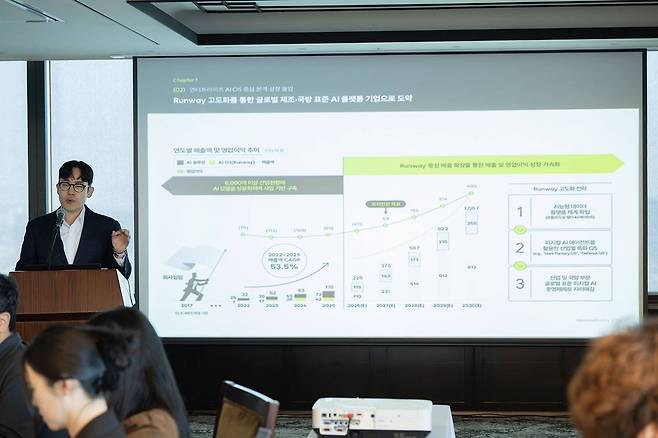 마키나락스는 투자금으로 기술 고도화와 글로벌 시장 확대에 나선다 / 출처=IT동아