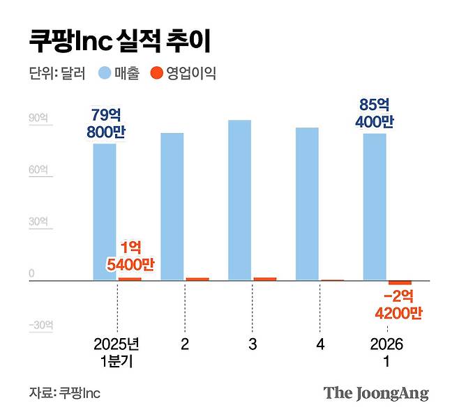 김영옥 기자