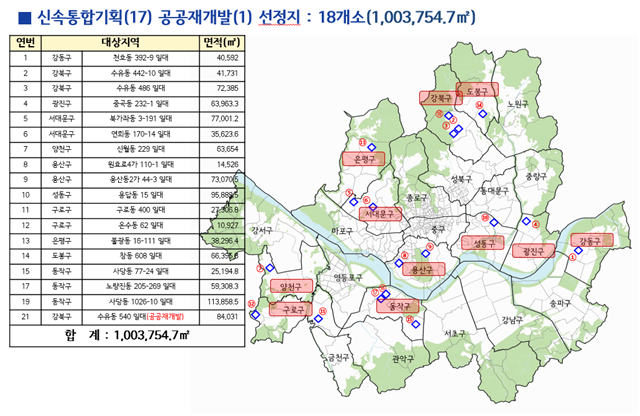 지난 6일 토지거래허가구역으로 신규 지정된 신속통합기획 주택재개발 후보지 위치도. (서울시 제공)