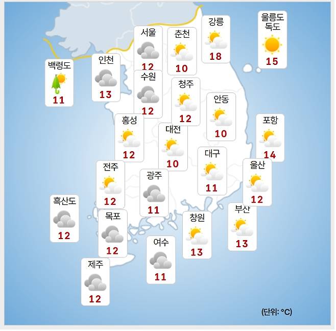 ⓒ기상청: 오늘(7일) 오전 날씨
