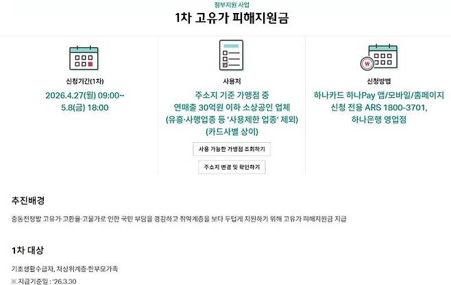 주로 사용하는 카드사 중 한 곳에서 1차 지원금 신청을 마쳤다. 1차는 대상자가 명확하게 확보된 수급자, 차상위계층, 한부모가정을 대상으로 진행 중이다. (하나카드 누리집 고유가 피해지원금 페이지)